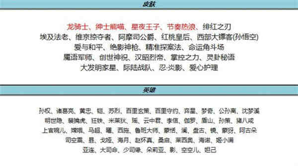 王者荣耀更新福利活动内容一览
