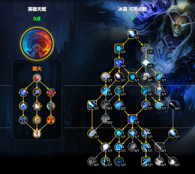 魔兽世界11.2冰法大米天赋加点一览