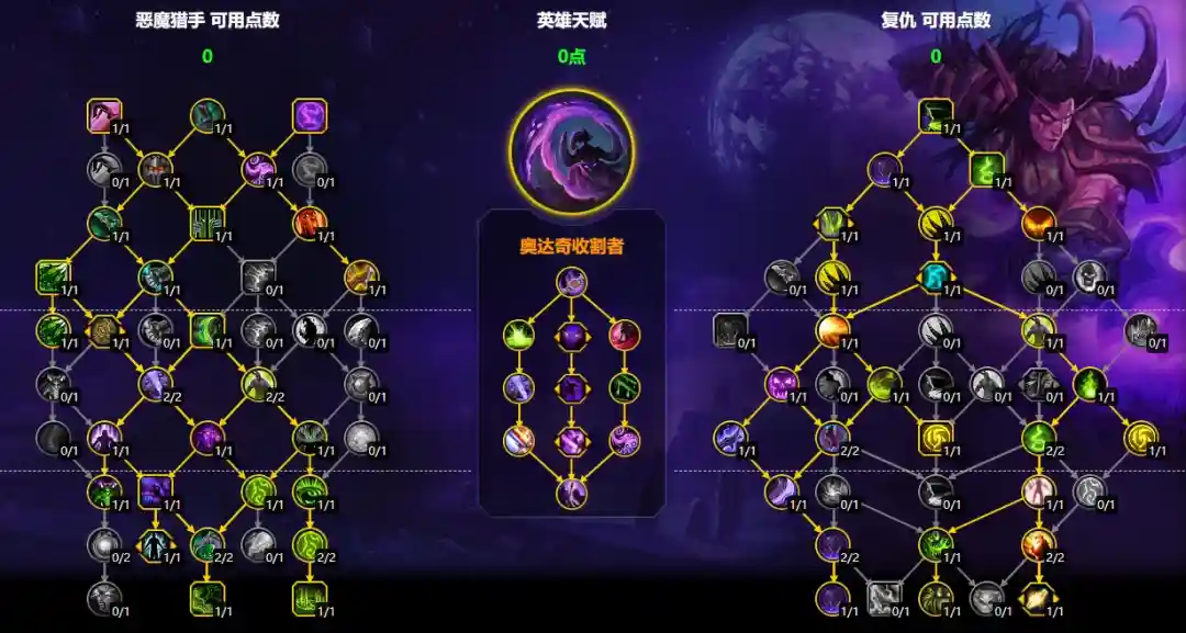 魔兽世界11.2复仇DH大米天赋加点一览