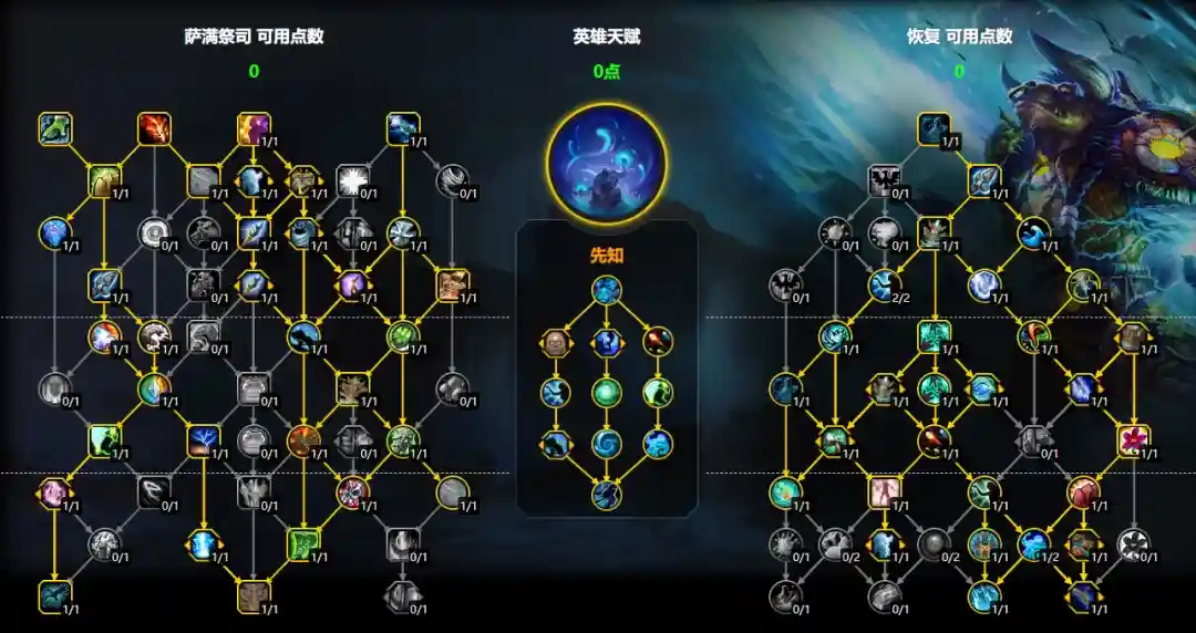 魔兽世界11.2奶萨大米天赋加点一览