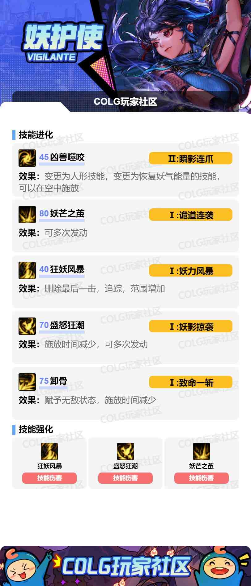 DNF2025国庆版本妖护使加点攻略