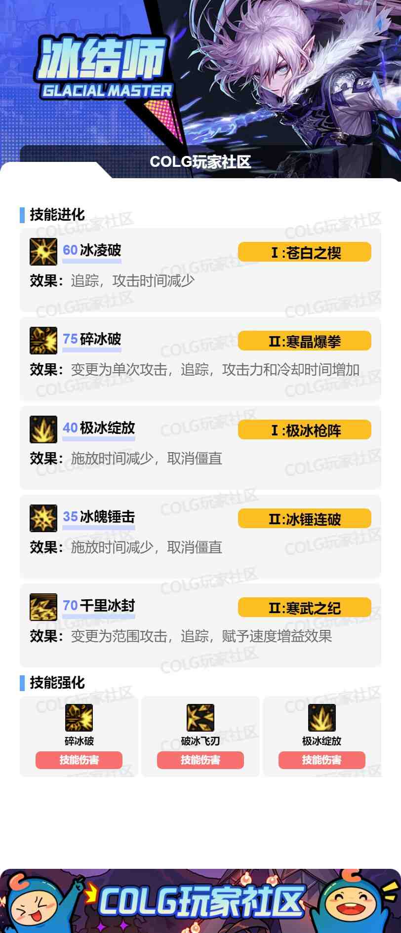 DNFSAO联动版本冰结加点攻略