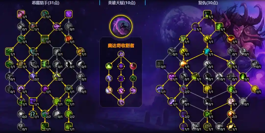 魔兽世界11.2复仇DH大秘境天赋加点一览