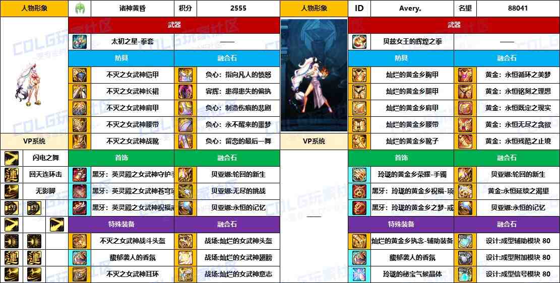 DNF2025国庆版本女散打毕业装备推荐
