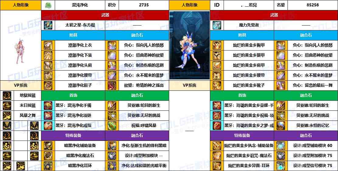 DNF2025国庆版本女柔道毕业装备推荐