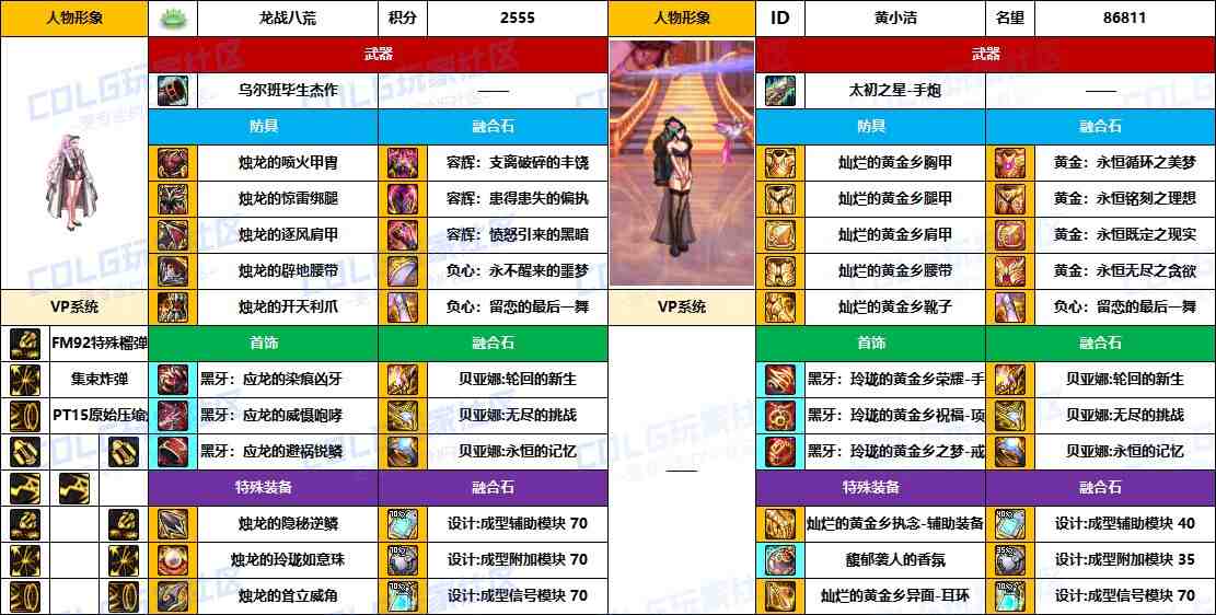 DNF2025国庆版本女大枪毕业装备推荐