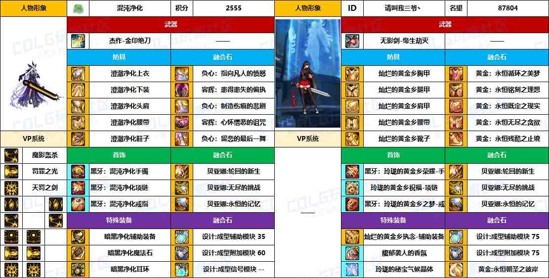 DNF2025国庆版本暗帝毕业装备推荐