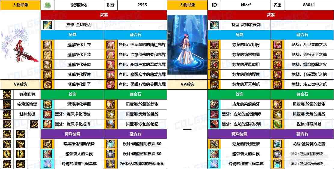 DNF2025国庆版本剑魔毕业装备推荐