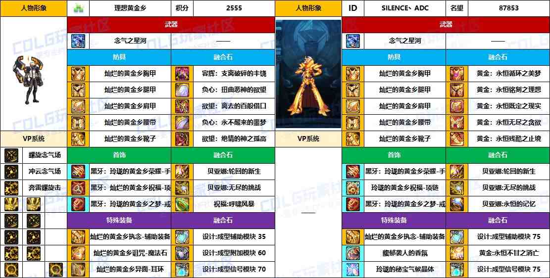 DNF2025国庆版本男气功毕业装备推荐