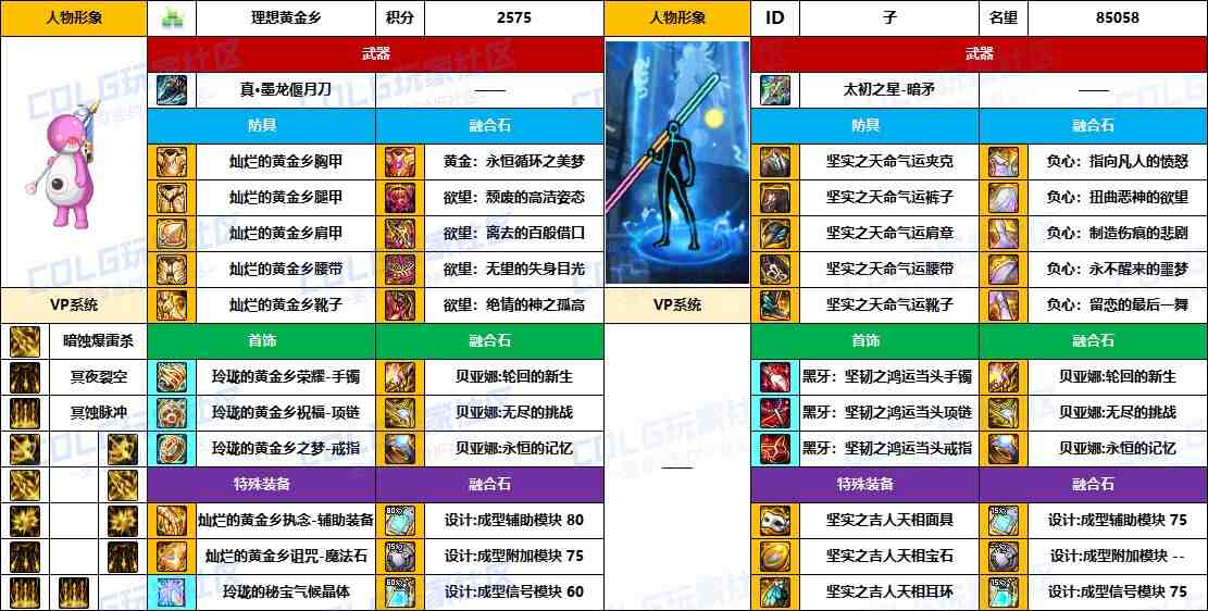 DNF2025国庆版本暗枪毕业装备推荐