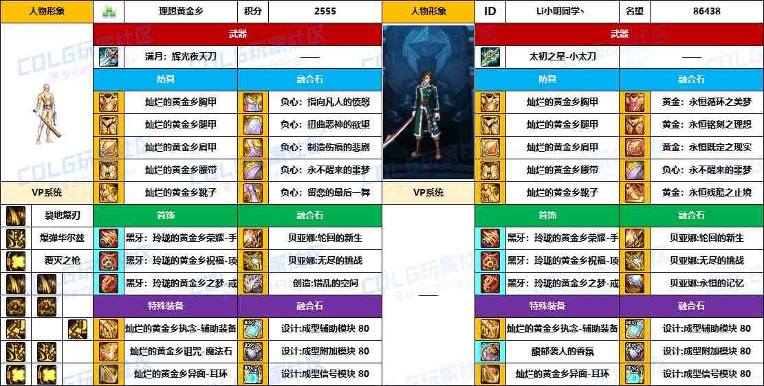 DNF2025国庆版本佣兵毕业装备推荐