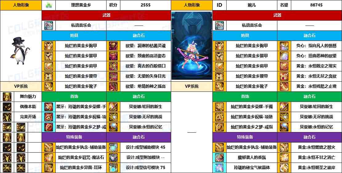 DNF2025国庆版本缪斯毕业装备推荐