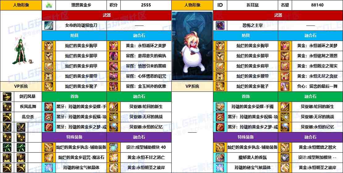 DNF2025国庆版本刺客毕业装备推荐