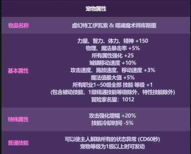 DNF2025国庆套提升有多少