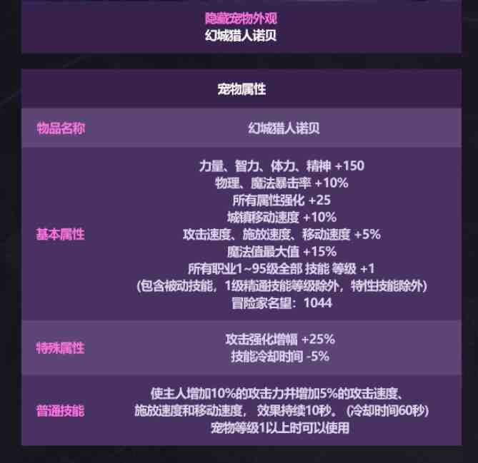 DNF2025国庆套提升有多少