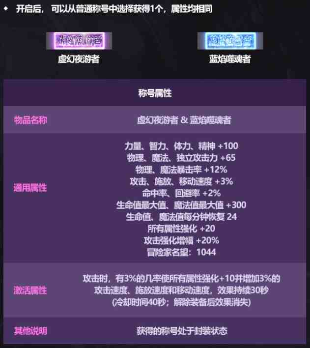 DNF2025国庆套提升有多少