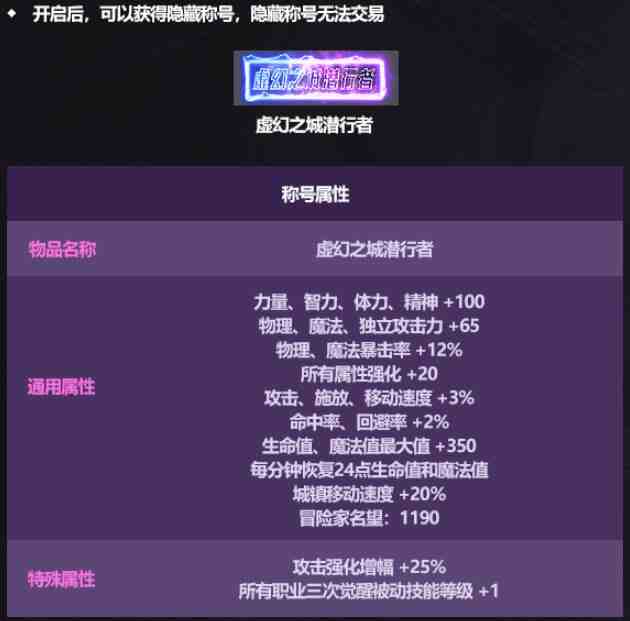 DNF2025国庆套提升有多少