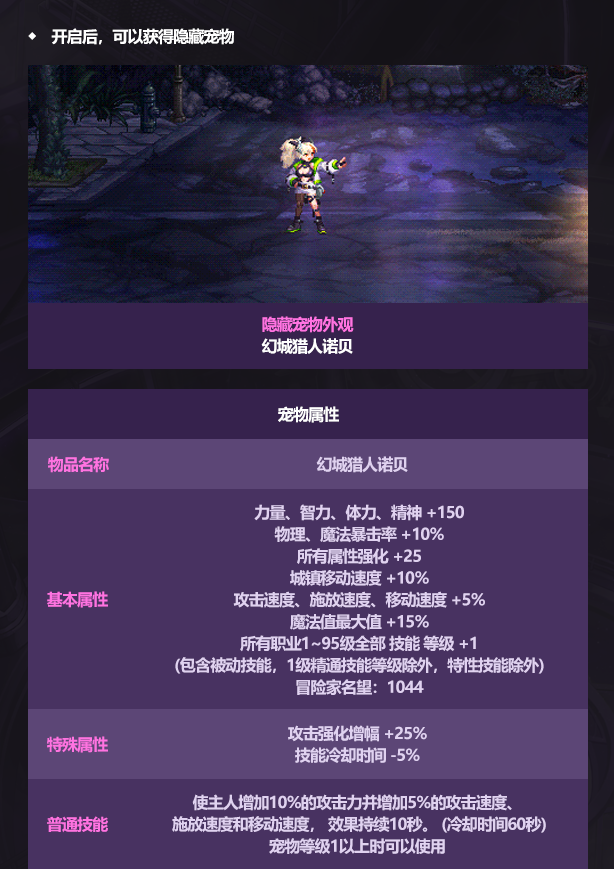 DNF2025国庆至尊宠物属性一览