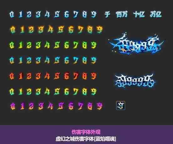 DNF2025国庆伤害字体外观一览