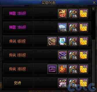 DNF金秋礼包阿拉德拾光之证活动攻略