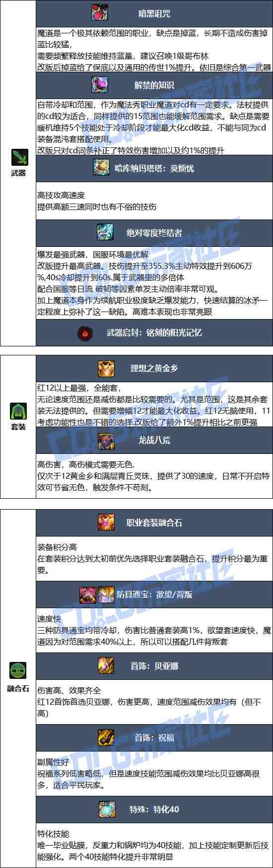DNF2025金秋版本魔道毕业装备推荐