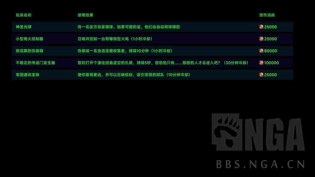 魔兽世界军团再临Remix可兑换玩具和宠物一览