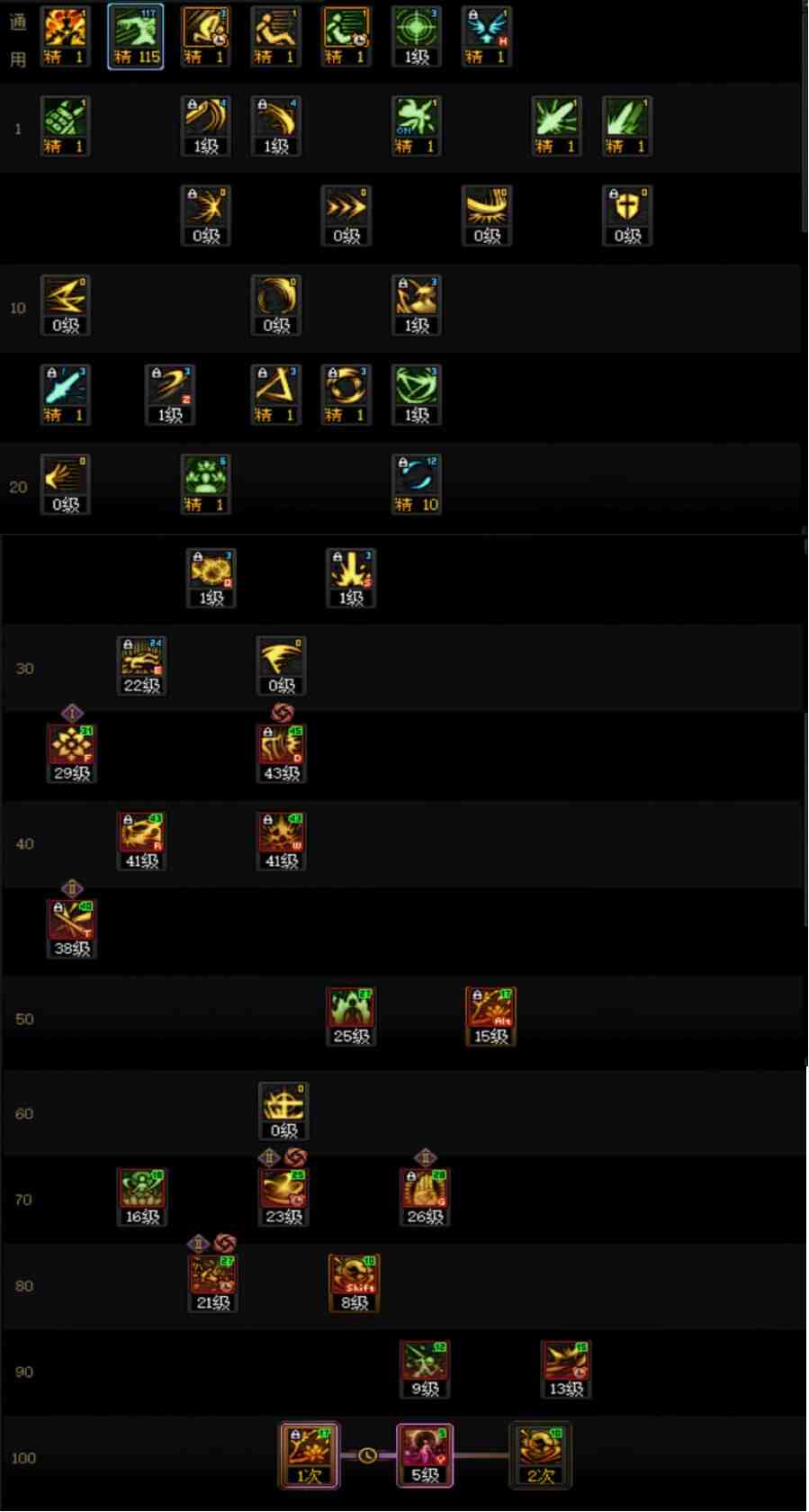 DNF2025金秋版本剑帝加点攻略