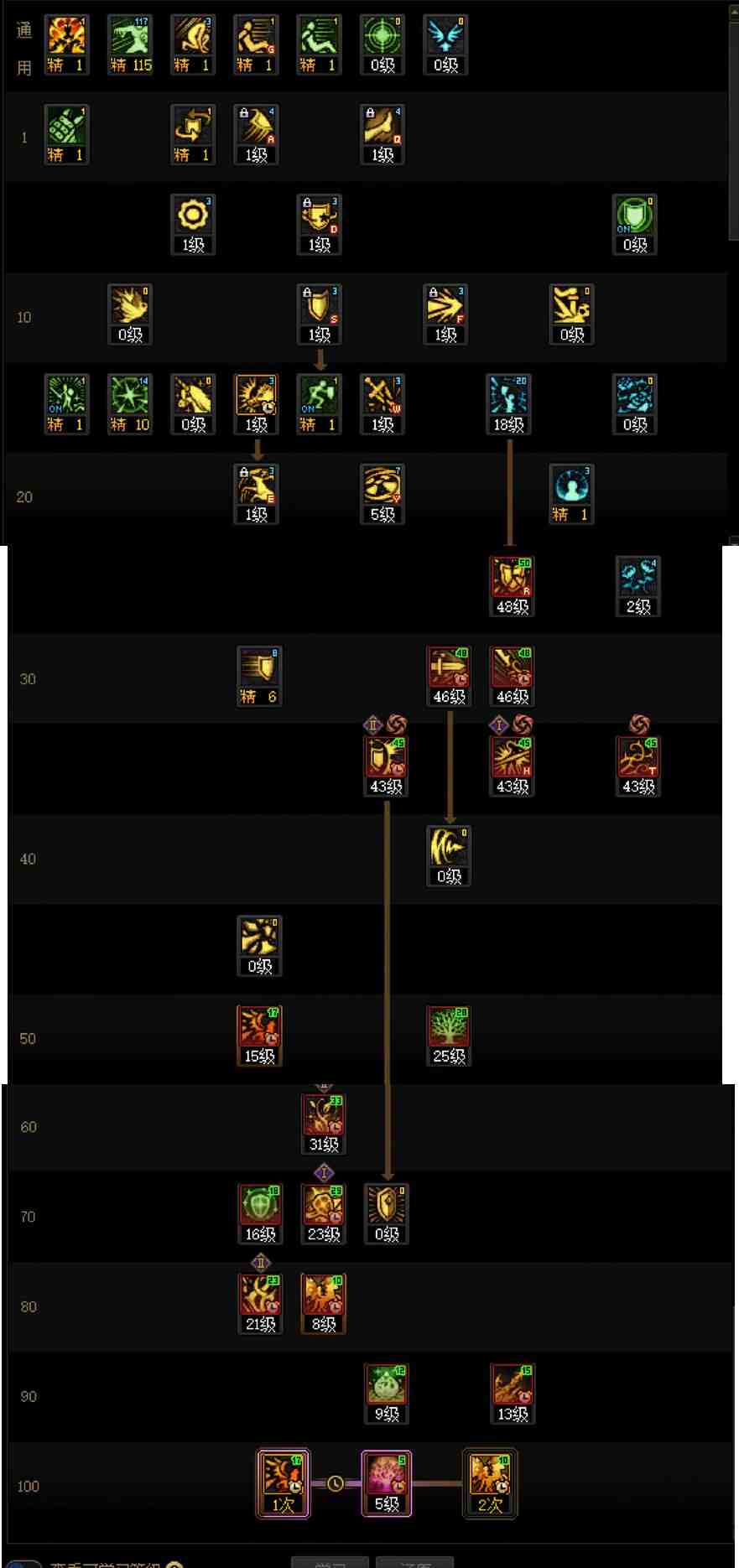 DNF2025金秋版本精灵骑士加点攻略