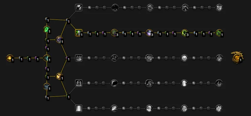 魔兽世界幻境新生冰dk天赋加点推荐