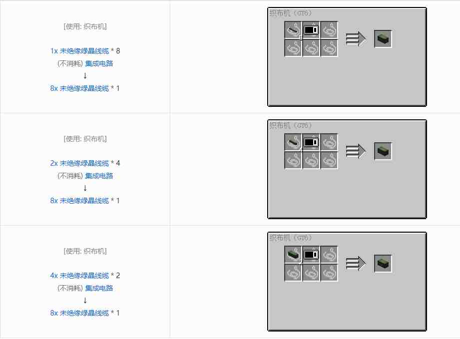 我的世界格雷科技6 8x 未绝缘线缆合成表大全