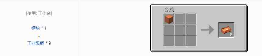 我的世界HBM的核科技模组锭合成表大全