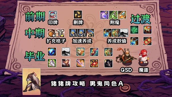 DNF猪猪牌同花男鬼A流攻略