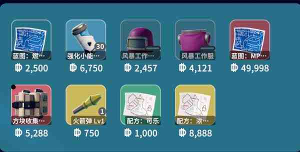 逃离鸭科夫风暴区成就攻略