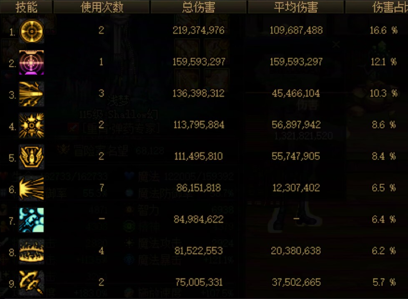 DNF11月职业平衡男弹药怎么玩