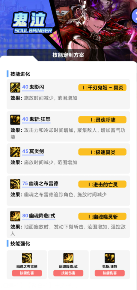 DNF11月职业平衡鬼泣怎么玩