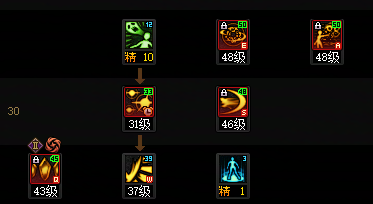 DNF11月职业平衡暗帝怎么玩