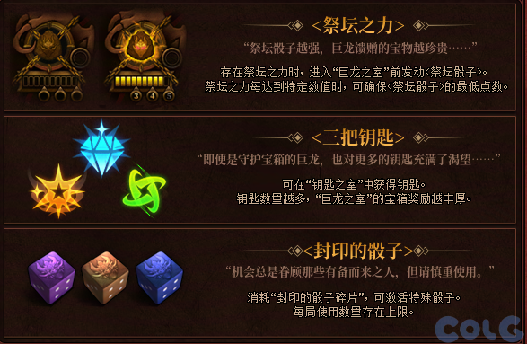 DNF冒险者的游戏贪婪巨龙活动攻略