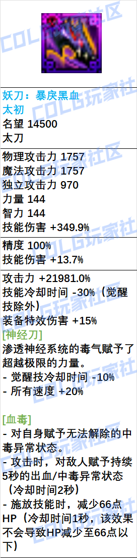 DNF狄瑞吉太刀武器属性一览