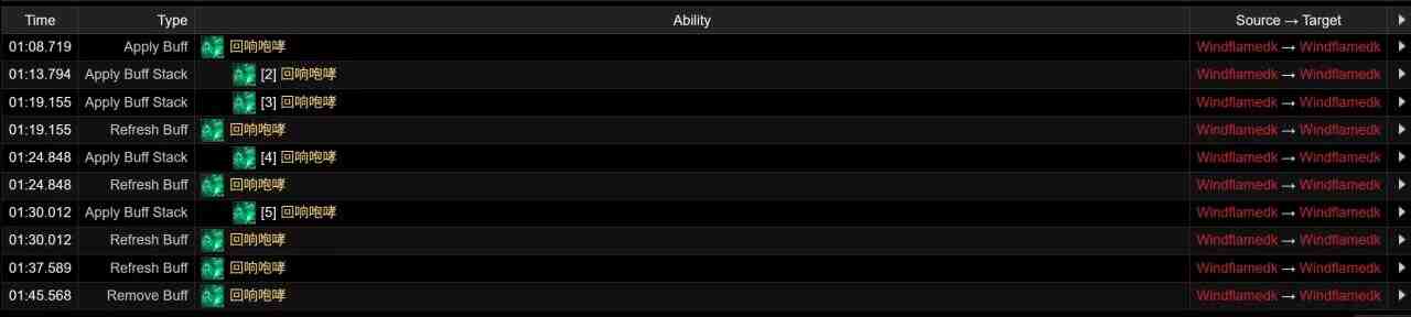 魔兽世界共鸣咆哮石属性效果一览