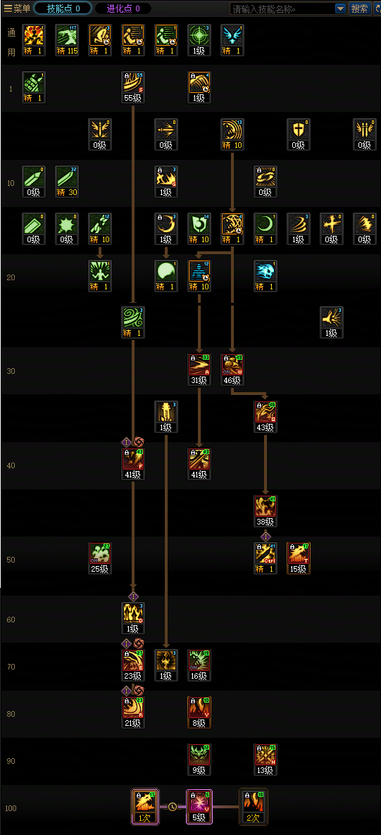 DNF2026鬼泣加点攻略