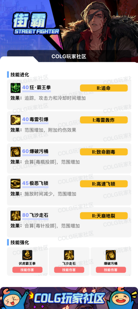 DNF2026男街霸加点攻略