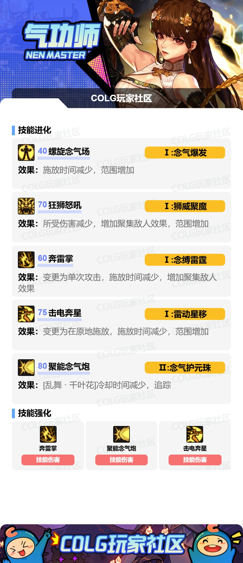 DNF狄瑞吉版本女气功加点攻略