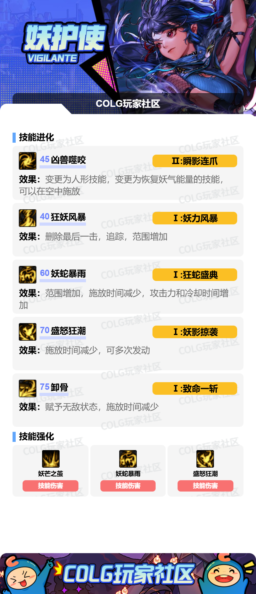 DNF2026妖护使加点攻略