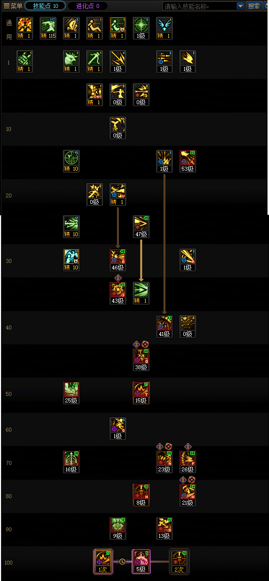 DNF2026猎人加点攻略