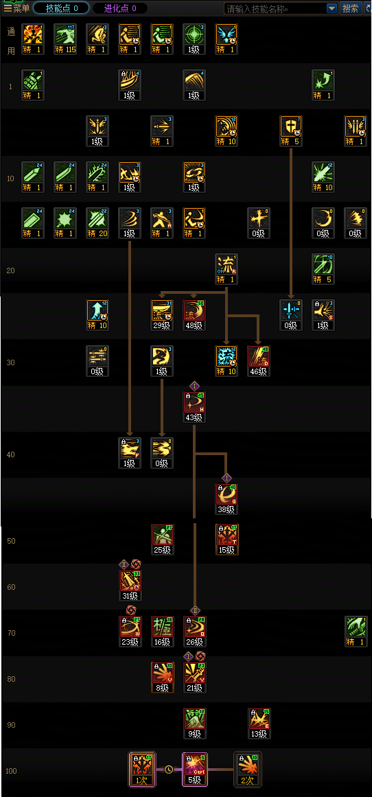 DNF2026剑魂加点攻略