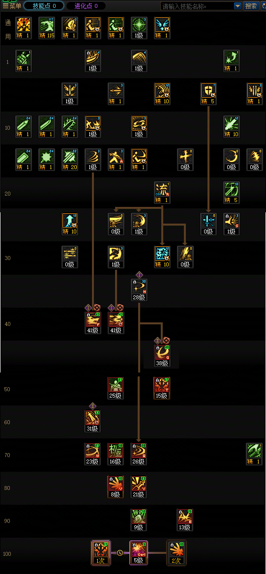 DNF2026剑魂加点攻略