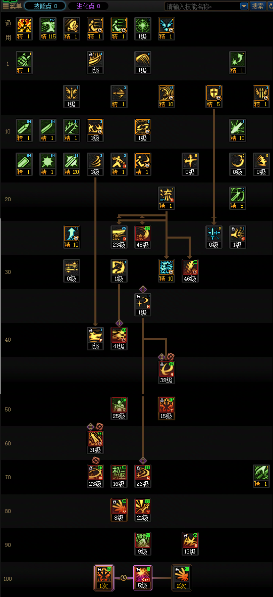 DNF2026剑魂加点攻略
