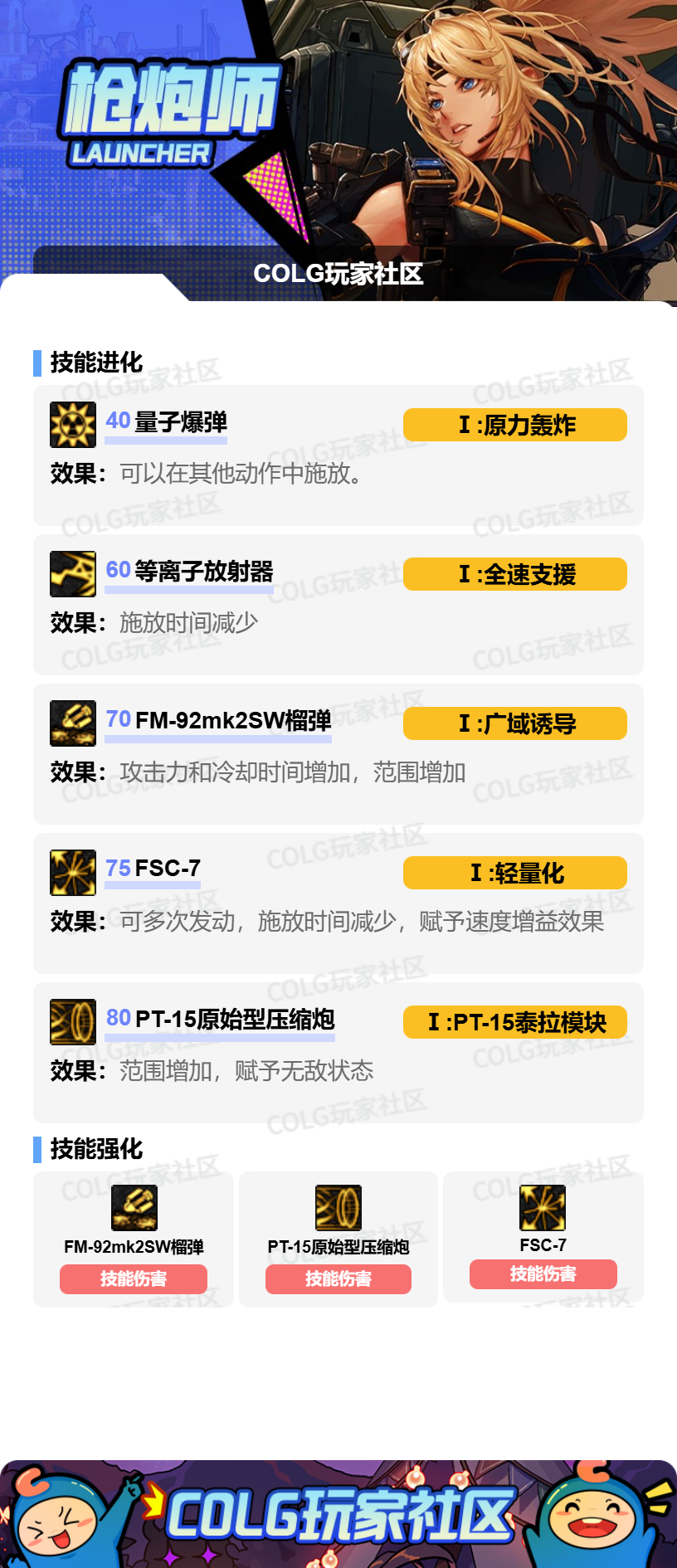 DNF2026女大枪加点攻略