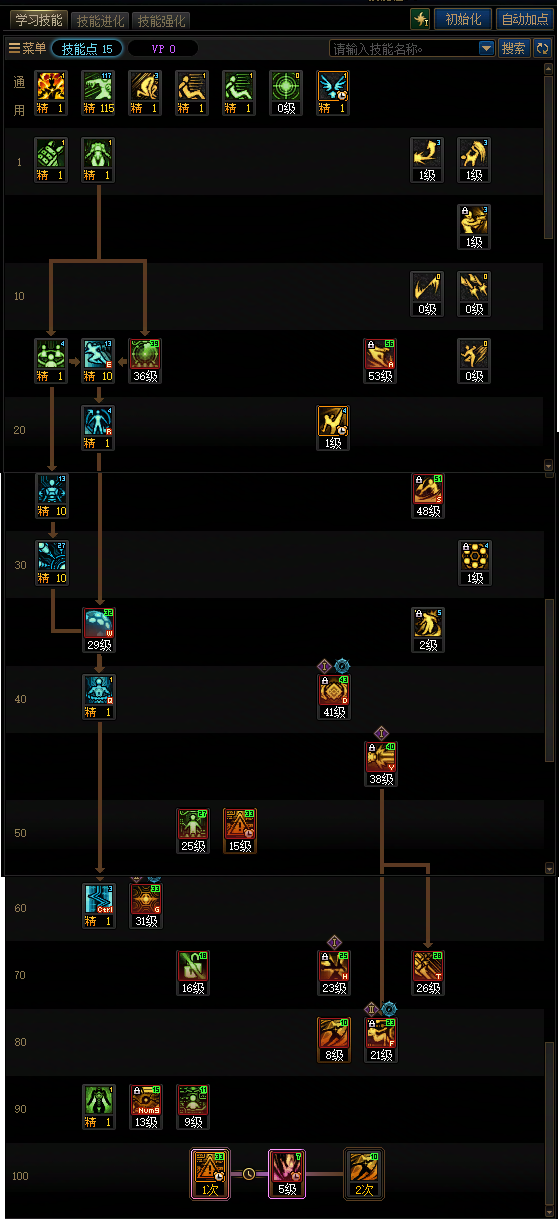 DNF2026协战师加点攻略