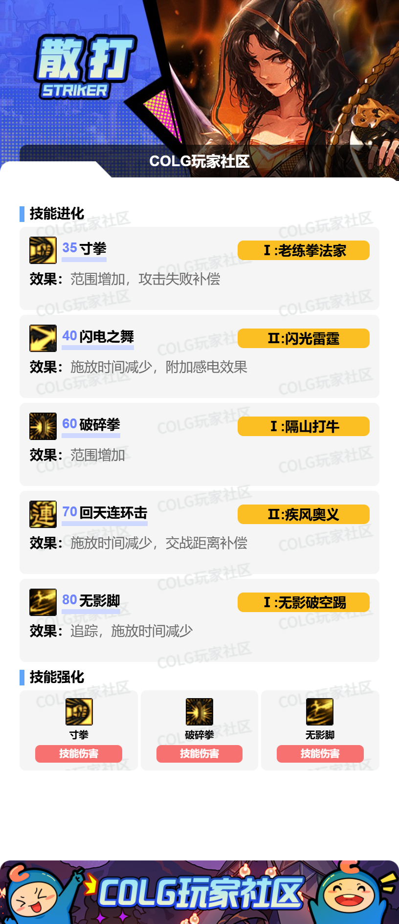 DNF2026女散打加点攻略